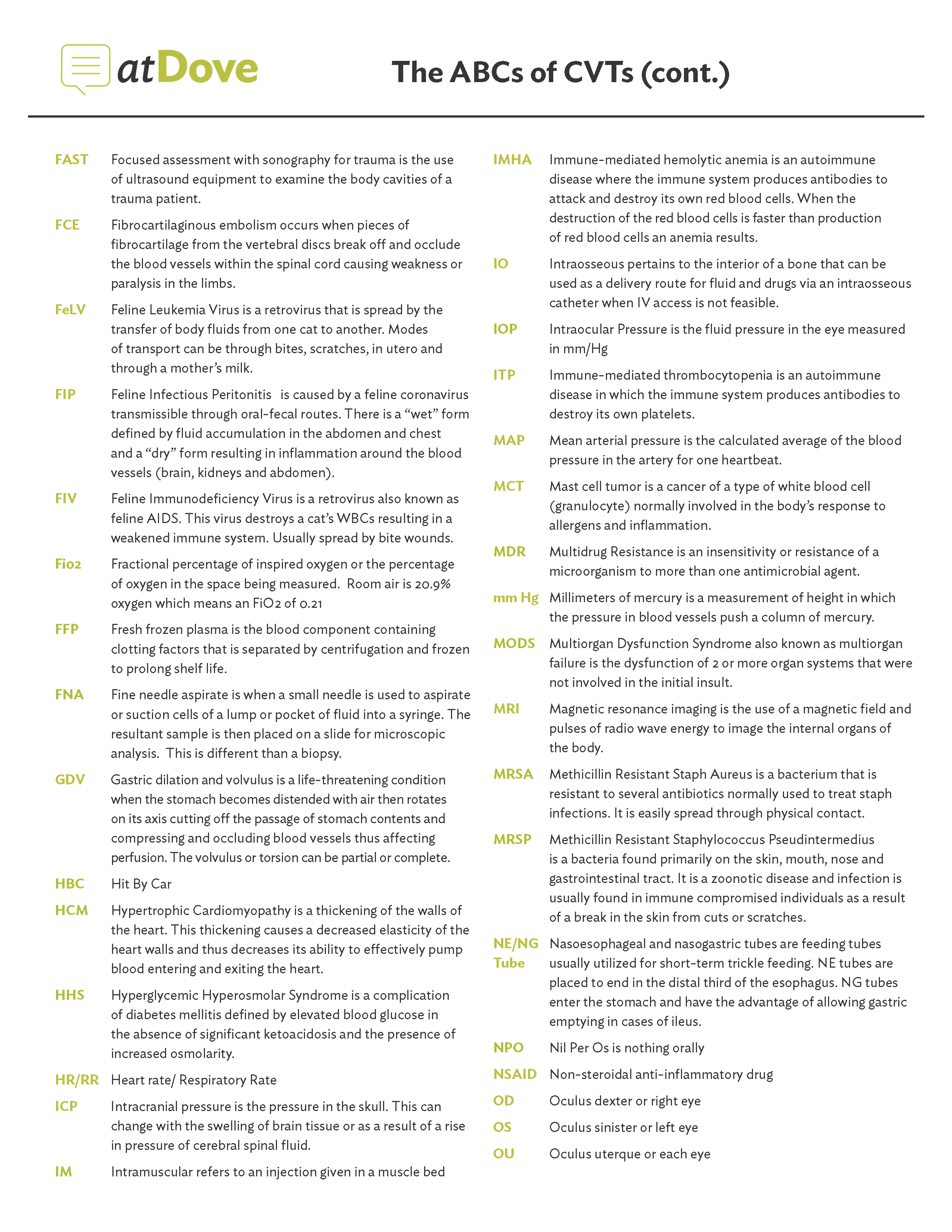 acronyms in veterinary medicine