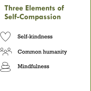  B.A.R. on the Floor Self-Compassion A Tool for Well-Being Resource